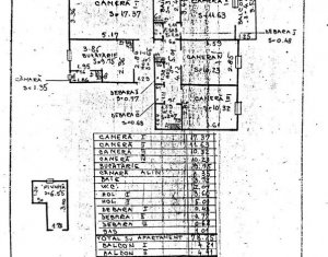 Apartament 4 camere,cartier Gheorgheni, zona Nicolae Titulescu, Etaj intermediar