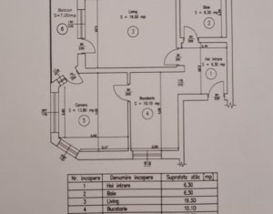 Appartement 2 chambres à vendre dans Baciu
