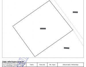 Land for sale in Apahida