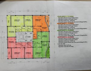 Land for sale in Turda