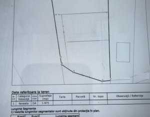 Land for sale in Cluj-napoca, zone Faget