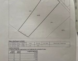 Land for sale in Marisel