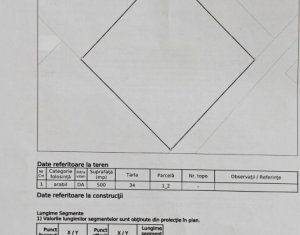 Vanzare teren constructii 500mp Chinteni