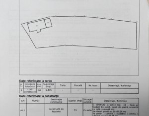 De vanzare casa cu teren 1475 sat Saliste CIURILA